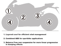 thumbs 2012 Honda CBR1000RR 17 photo