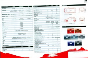 indica vista specifications 300x198 indica vista specifications