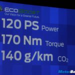 EcoSport_Specs EcoSport Specs 150x150 photo