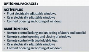 Skoda Fabia Optional Features 300x176 photo