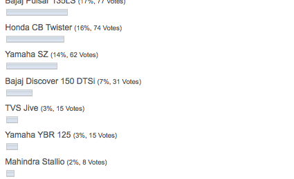 2010_Motobeam_MOTY_Award