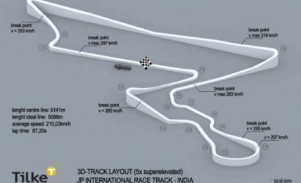 2011_F1_GP_India_Track