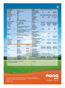 2012 Tata Nano Leaflet
