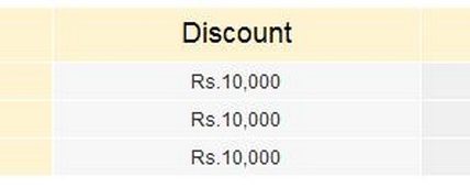 2012 Tata Nano discounts