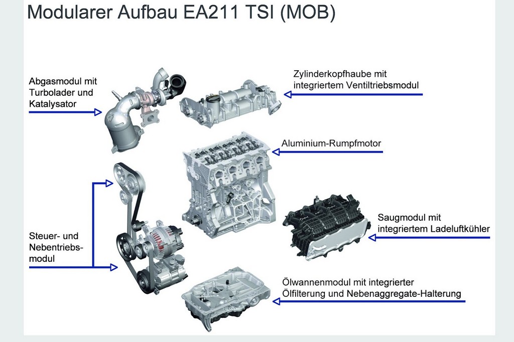 2012 Volkswagen Golf engine parts
