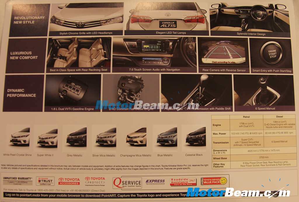 2014 Corolla Altis Brochure Details