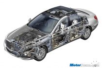 2014 Mercedes S-Class Underpinnings