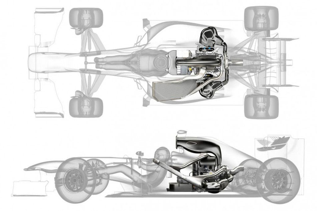 2014 Renault F1 Layout