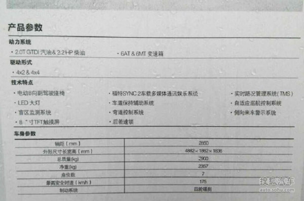 2015 Ford Endeavour Dimensions Leaked