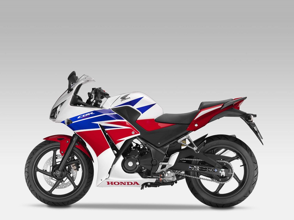 2015 Honda CBR300R USA