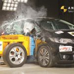 2015 Honda Jazz Crash Test ANCAP
