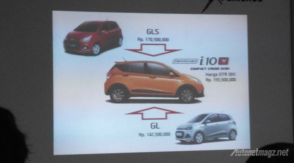 2015 Hyundai Grand i10X Prices Leaked Indonesia