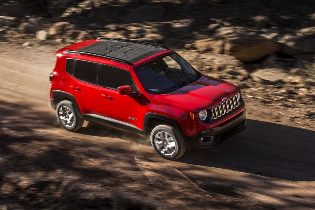 2015 Jeep Renegade Wallpaper