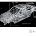 2015 Mercedes C Class Bodyshell