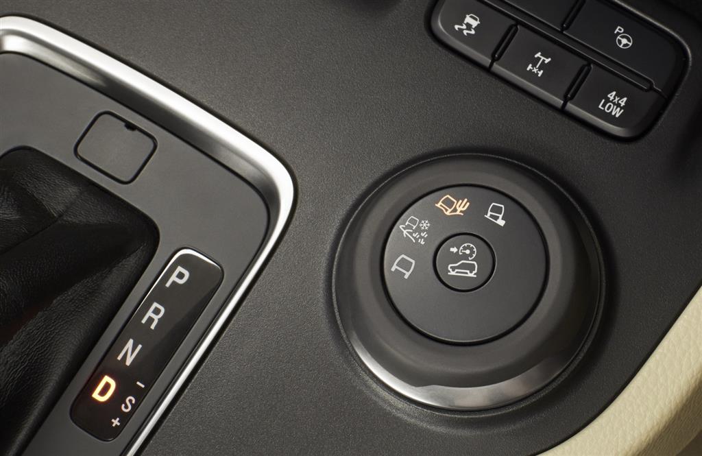 2016 Ford Endeavour Features