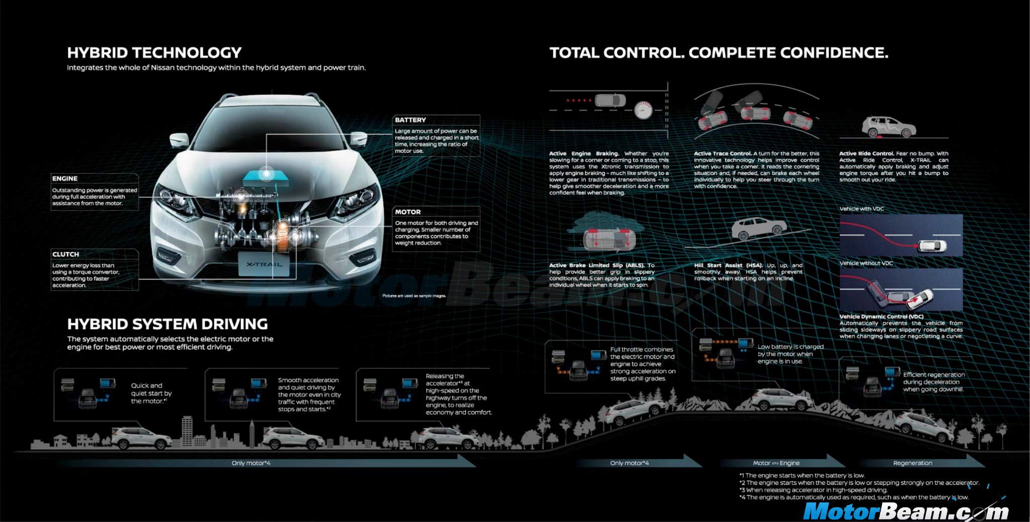 2016 Nissan X-Trail Brochure Engine