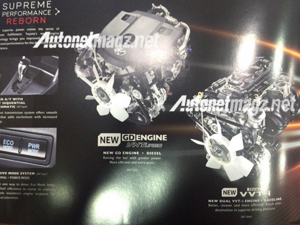 2016 Toyota Innova Brochure Engines