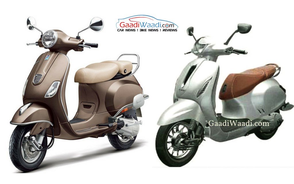 2017 Bajaj Chetak Rival
