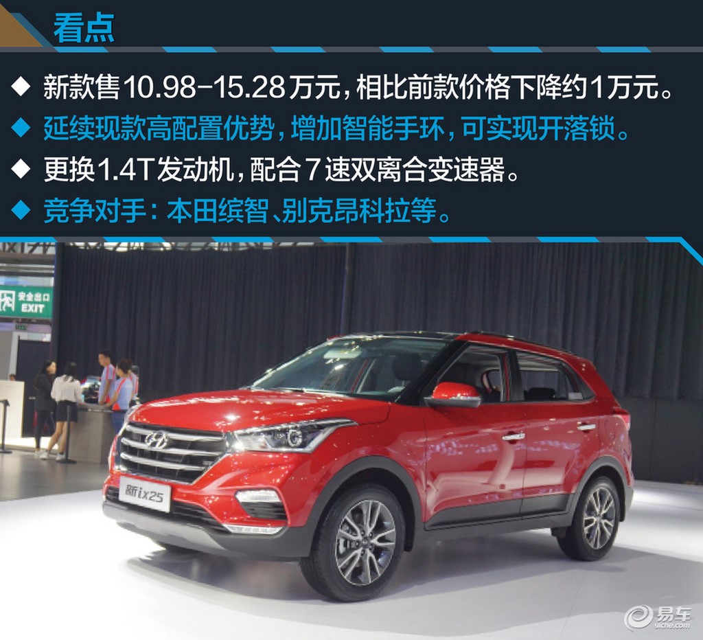 2017 Hyundai Creta Facelift Front Three Quarter