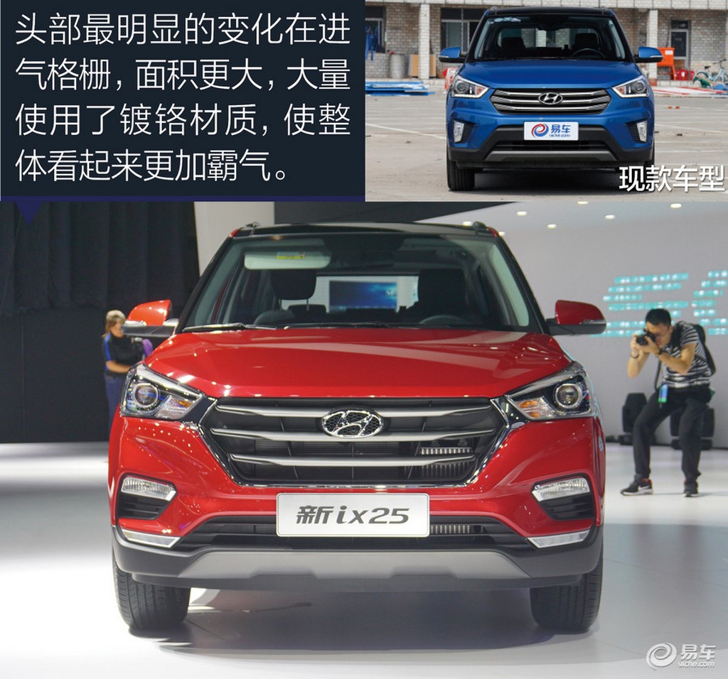 2017 Hyundai Creta Facelift Front