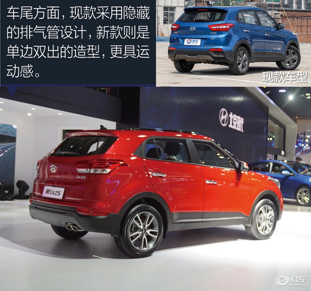 2017 Hyundai Creta Facelift Rear