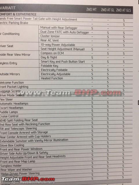 2017 Hyundai Tucson Brochure Details