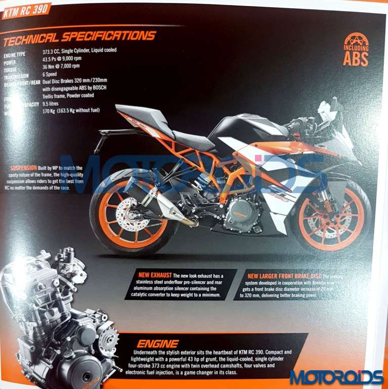2017 KTM RC 200 India