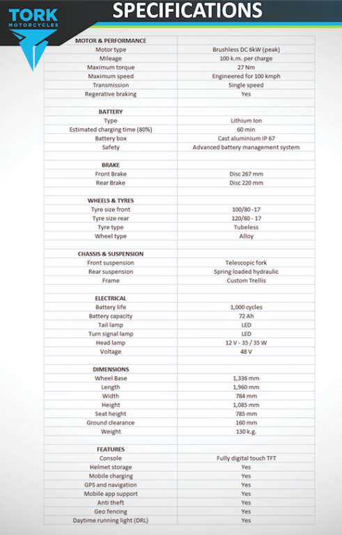 2017 Tork T6X Specifications