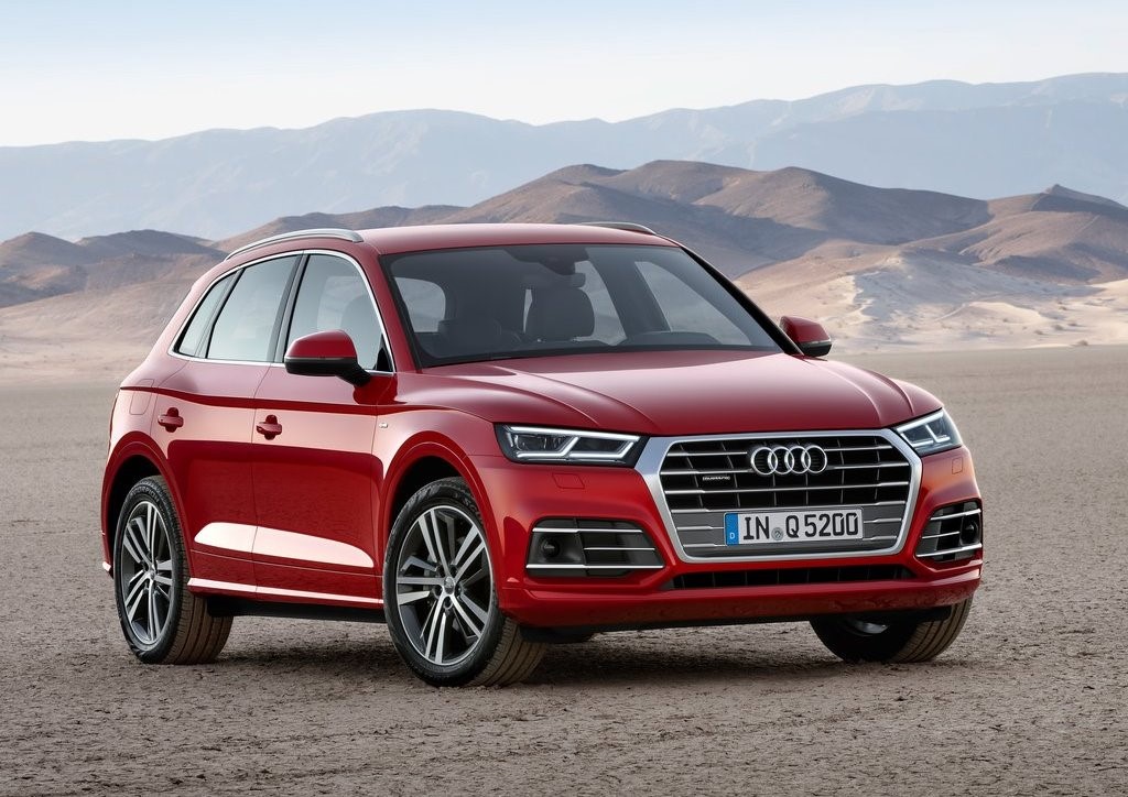 2018 Audi Q5 Petrol Price