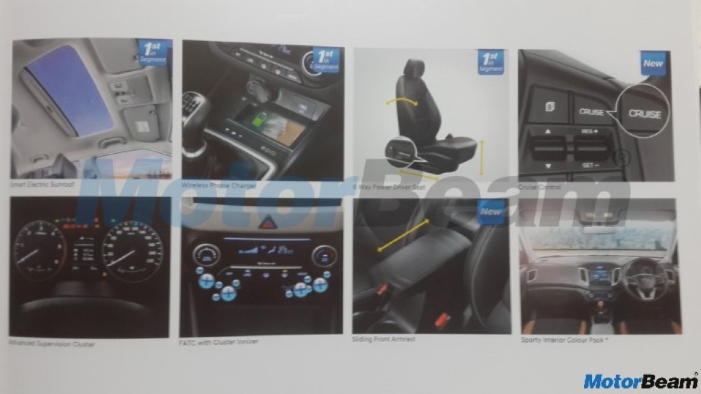 2018 Hyundai Creta Brochure Leaked