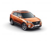 2018 Hyundai Creta India