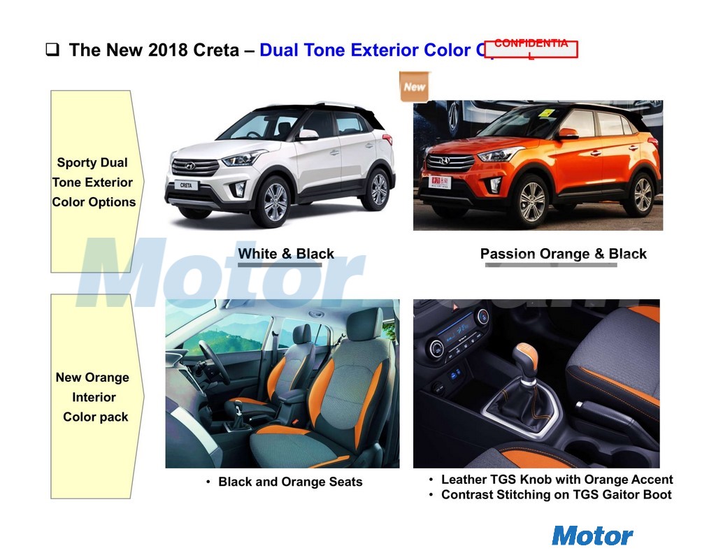 2018 Hyundai Creta Interior