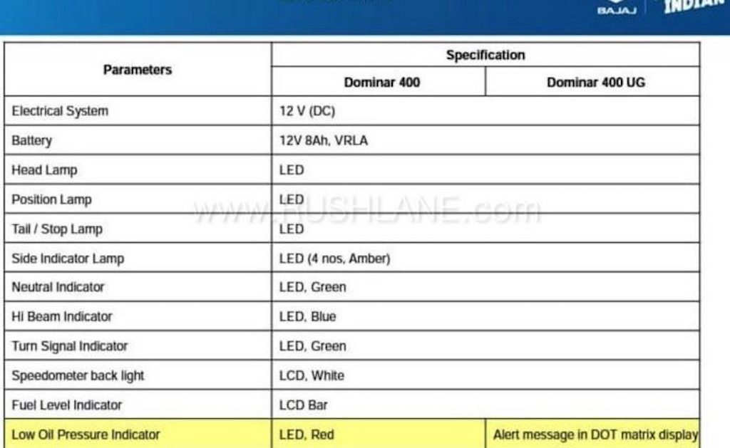2019 Bajaj Dominar 400 Brochure