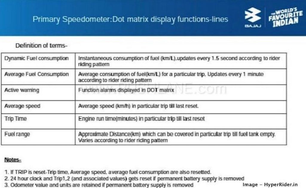 2019 Bajaj Dominar 400 Tweaks