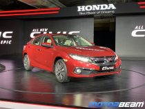 2019 Honda Civic Price