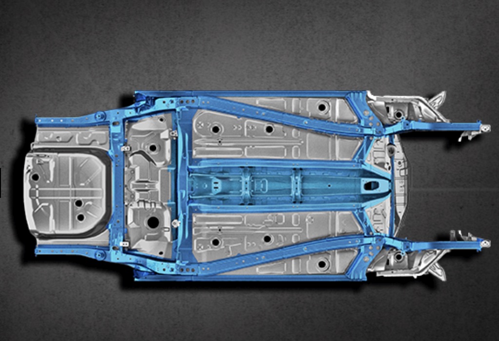 2019 Maruti Wagon R Platform