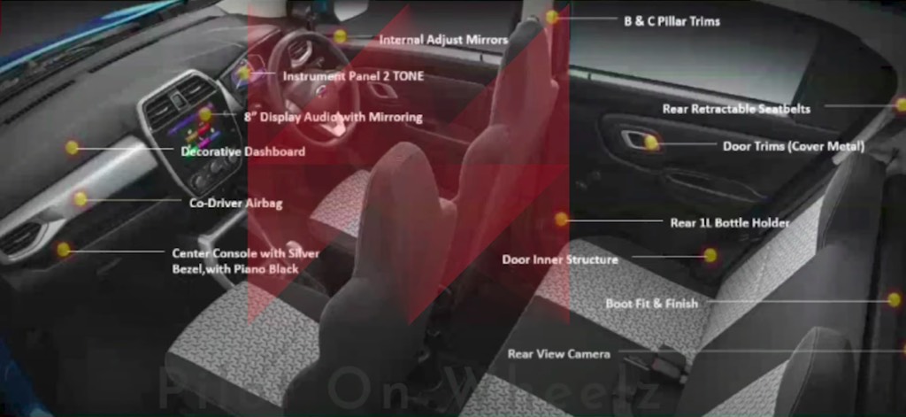 2020 Datsun redi-GO Specs Leaked
