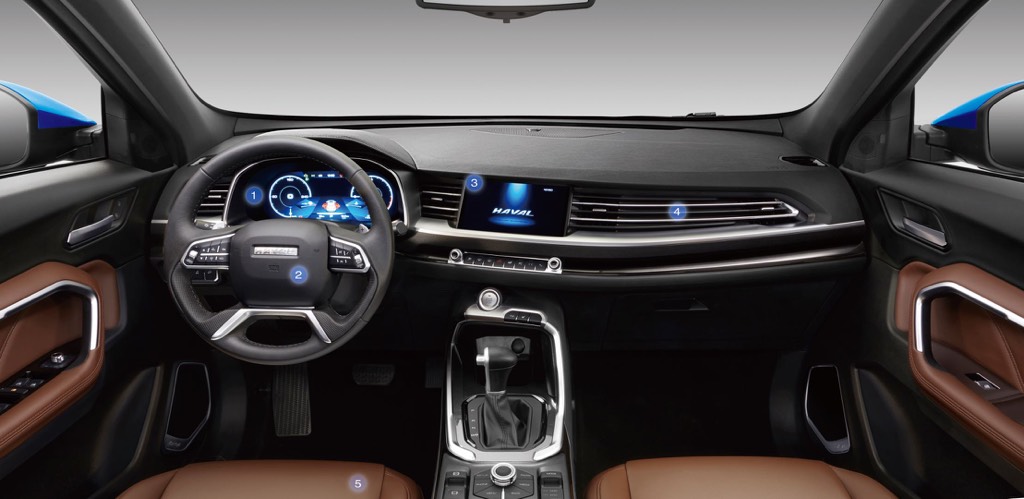 2020 Haval H6 Interior