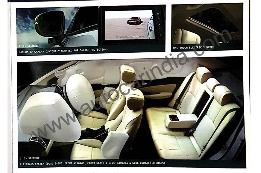 2020 Honda City Equipment Leaked
