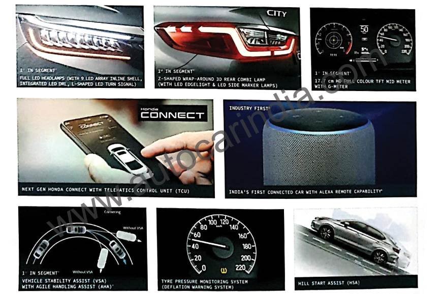 2020 Honda City Features Leaked