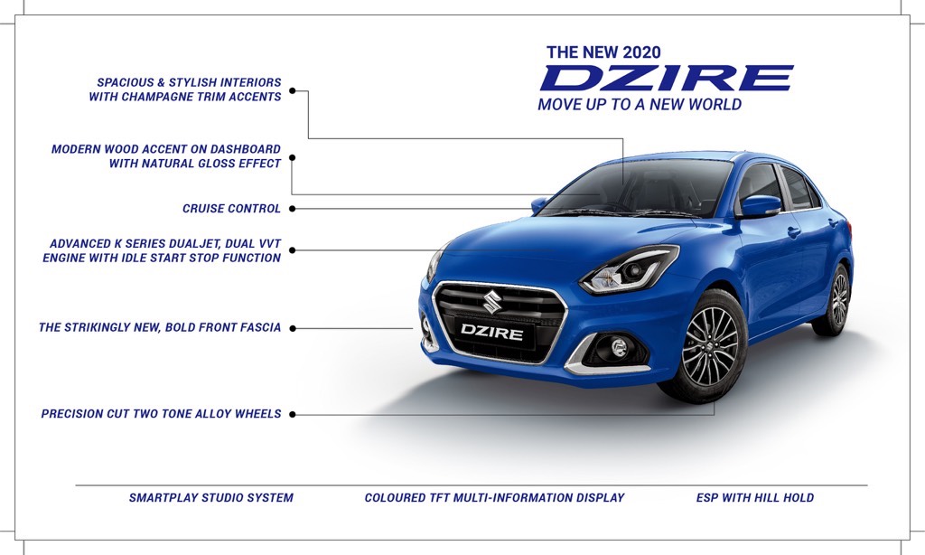 2020 Maruti Dzire Specs