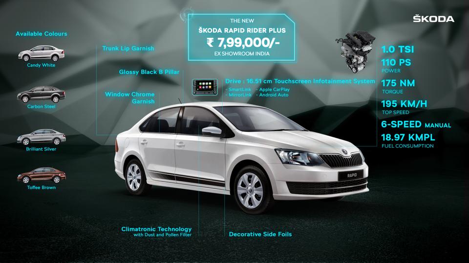 2020 Skoda Rapid Rider Features