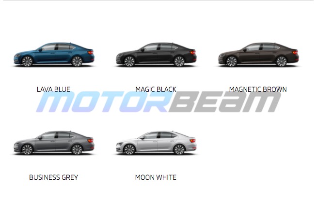 2020 Skoda Superb L&K Colours