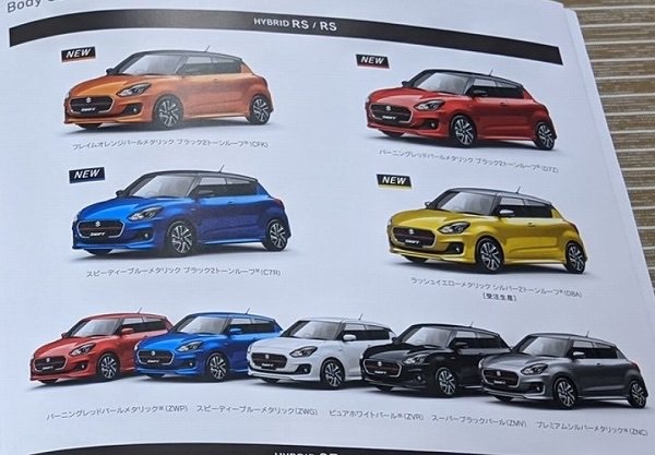 2020 Suzuki Swift Revealed