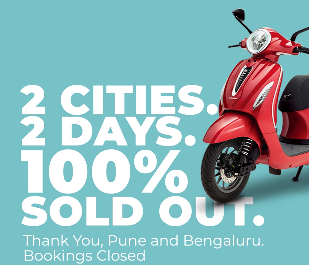 2021 Bajaj Chetak Bookings