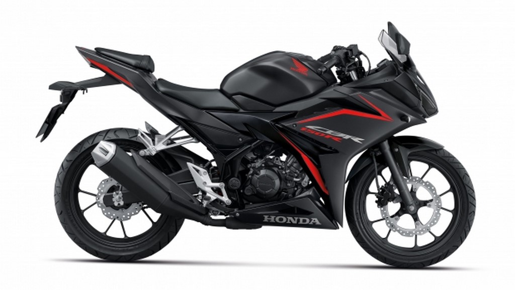 2021 Honda CBR150R Colours
