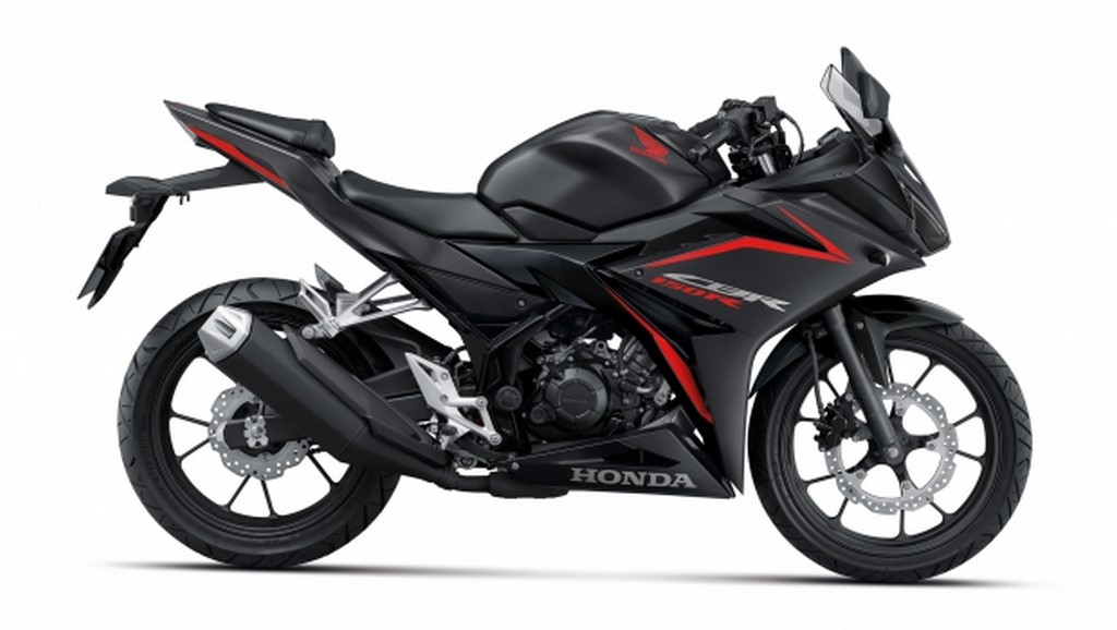 2021 Honda CBR150R Revealed With New Paint Schemes | MotorBeam