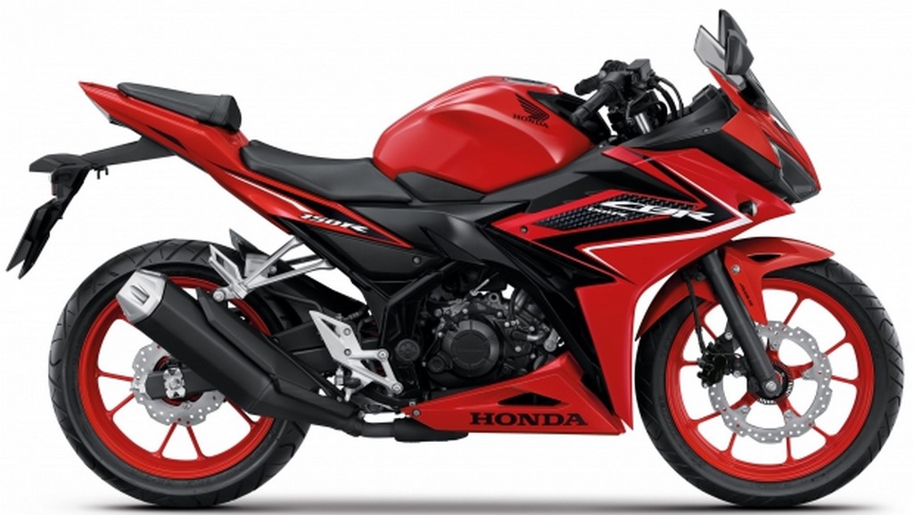 2021 Honda CBR150R Red