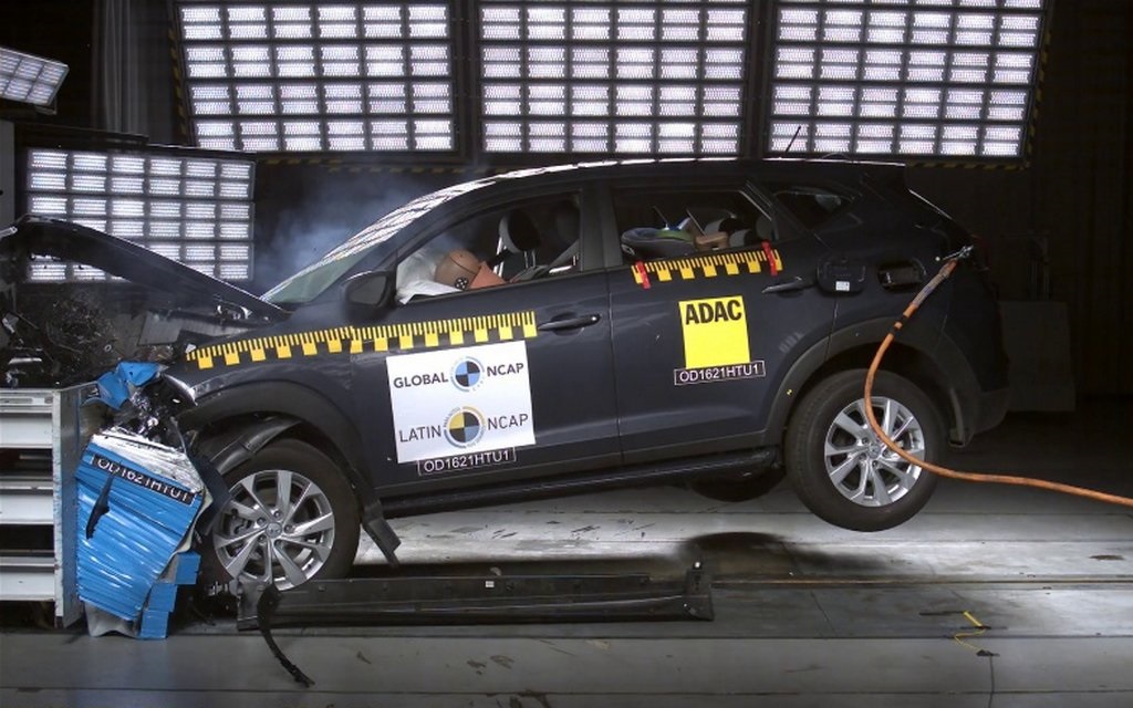 2021 Hyundai Tucson Latin NCAP