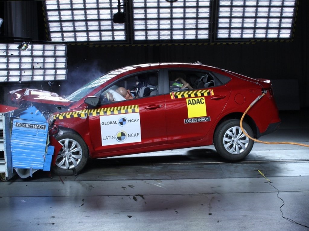 2021 Hyundai Verna Latin NCAP Test